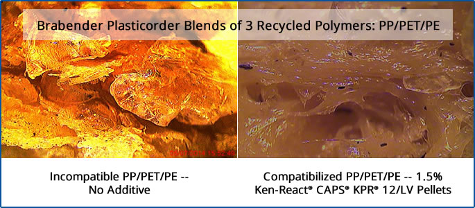 polymer-recycle-regrind-compatibilization